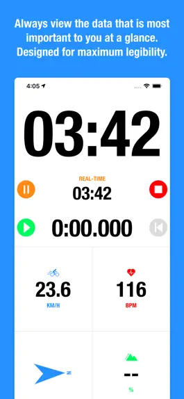 Game screenshot DuoCycle hack