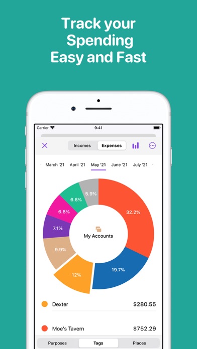 How to cancel & delete Money Flow - Spending Tracker from iphone & ipad 1