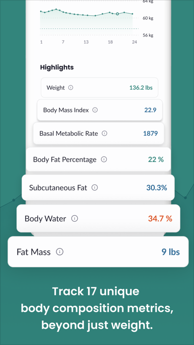 Hume by FitTrack screenshot 2