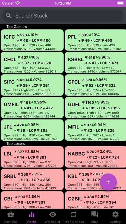 Stock Portfolio - NEPSE