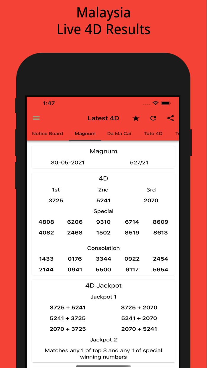 4D Result 万字开彩成绩