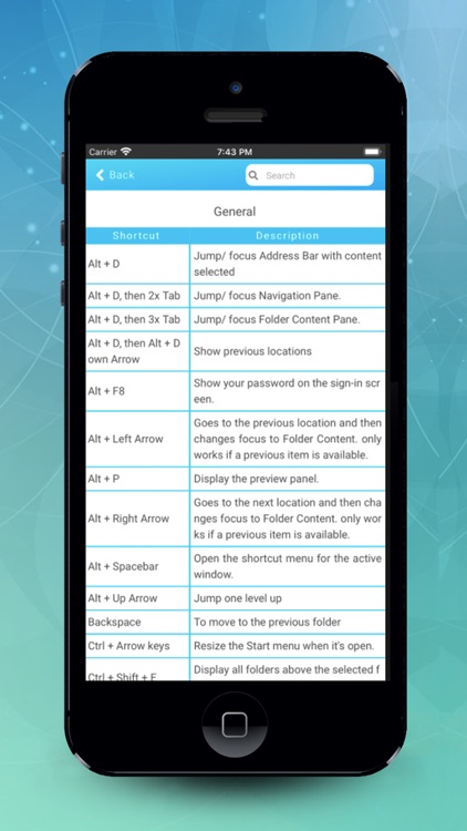 Learn computer fundamentals screenshot-4