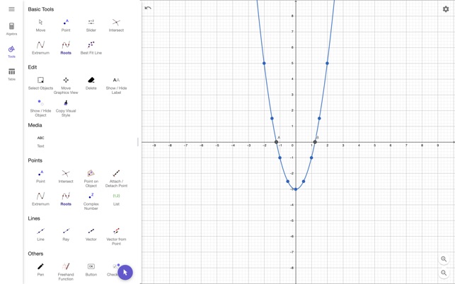 Graphing