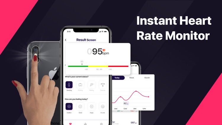 Heart-Rate Measuring