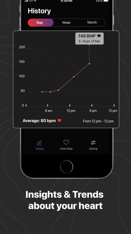 Pulse rate: Heart rate monitor