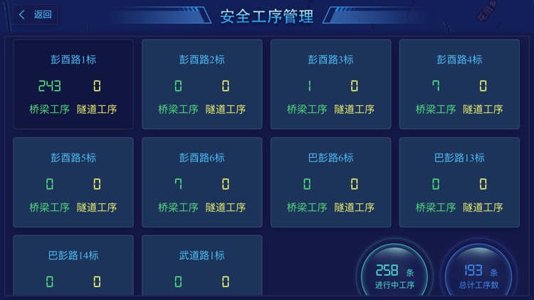 渝湘高速管理系统