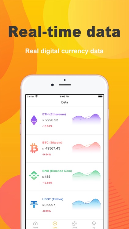 BA AssistantCoinRunChart