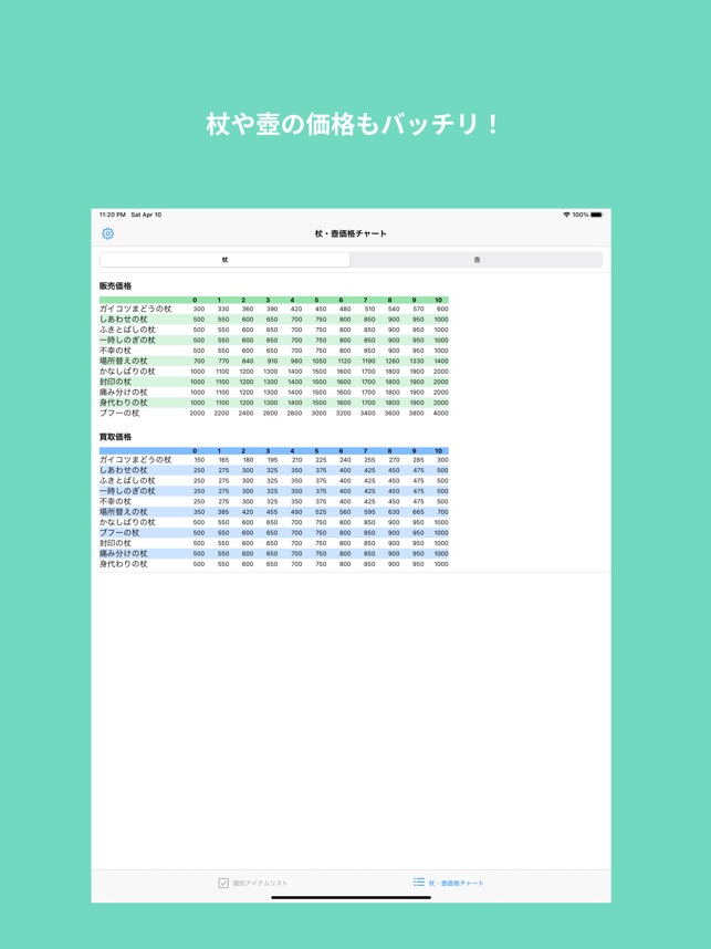 識別のアプリ Im App Store