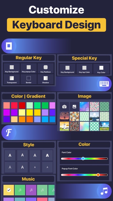 Font Changer Custom Keyboard For Android Download Free Latest Version Mod 2021