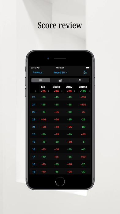 Sweet Scorekeeper screenshot 4