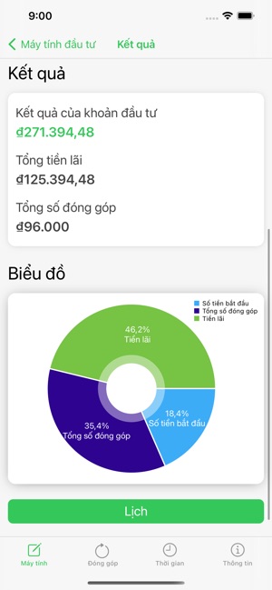 Máy tính đầu tư: Investment