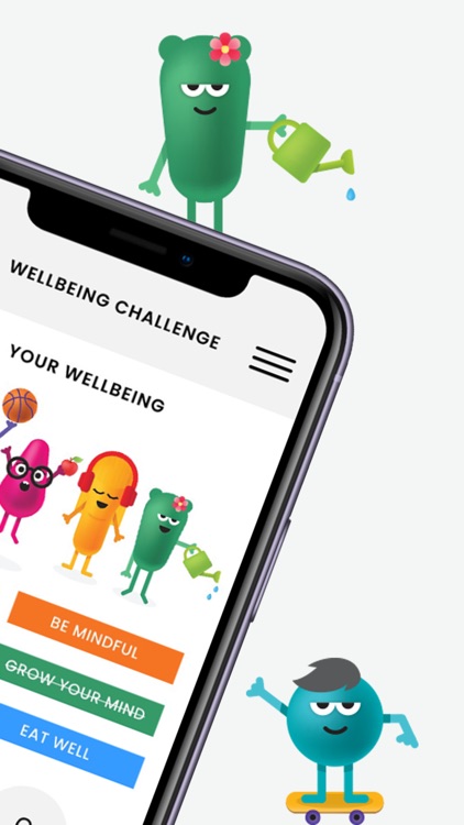 The Wellbeing Challenge