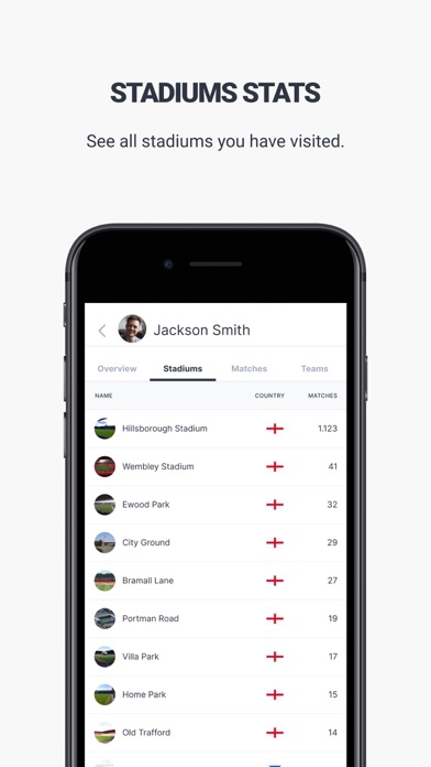 TheFans: Social Football App screenshot 3