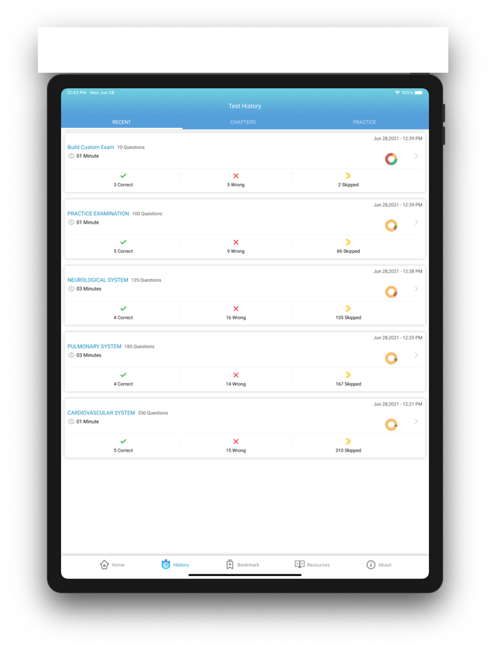 CRITICAL CARE NURSE EXAM PREP