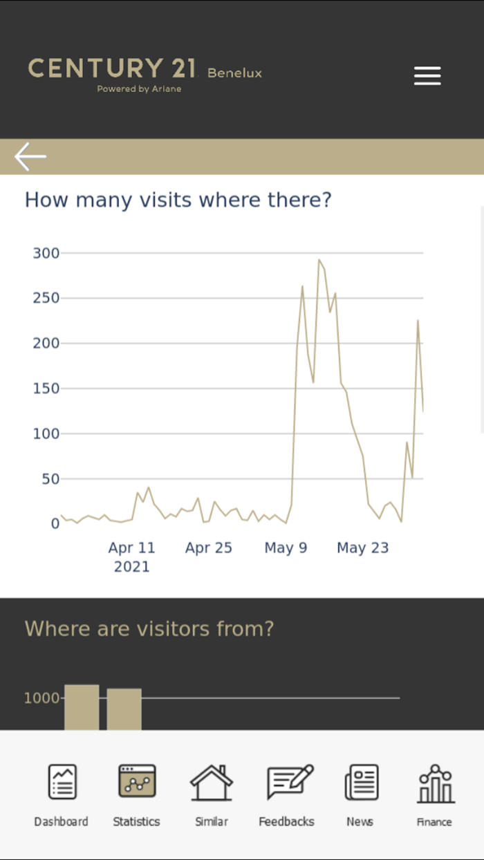 Century 21 Seller App