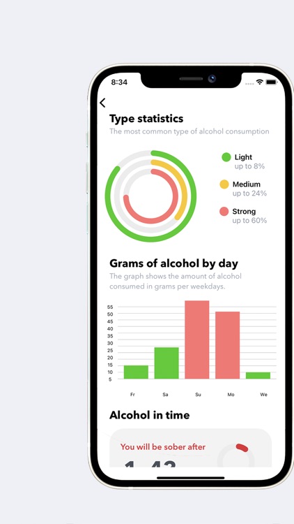 Sober - Quit Drinking