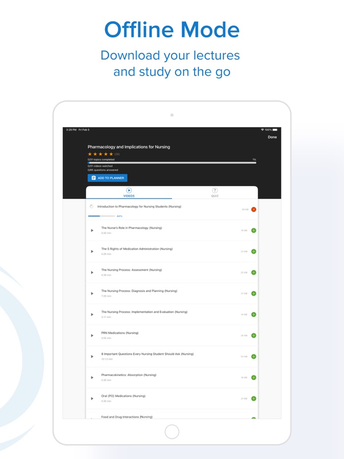 Lecturio Nursing-RN CN