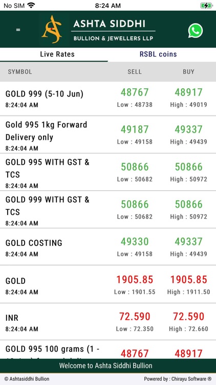 Ashta Siddhi Bullion