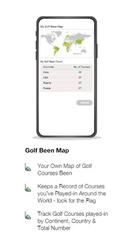 Game screenshot Golf Been hack