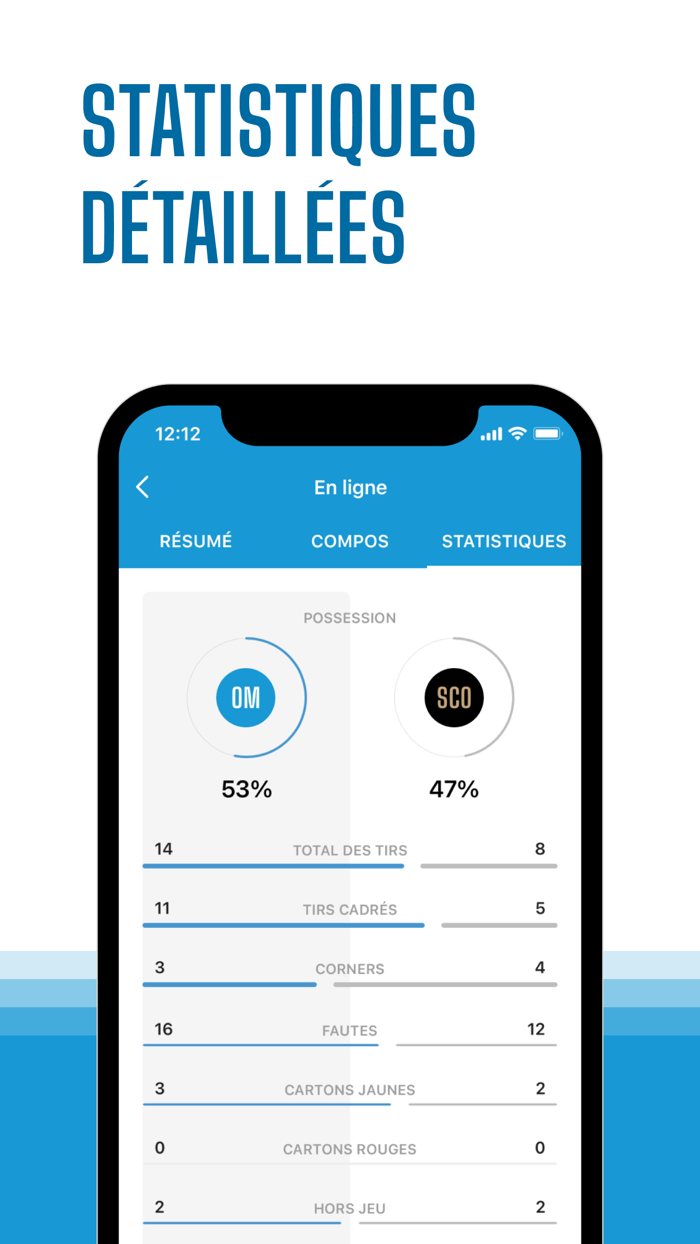 Marseille Foot en Direct