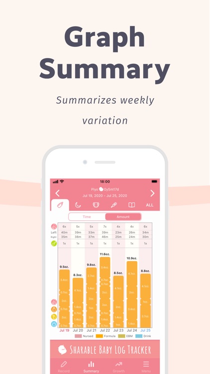 Newborn Baby Tracker - PiyoLog screenshot-3
