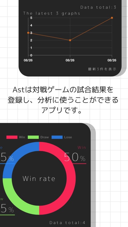 Ast:Analysis app for games