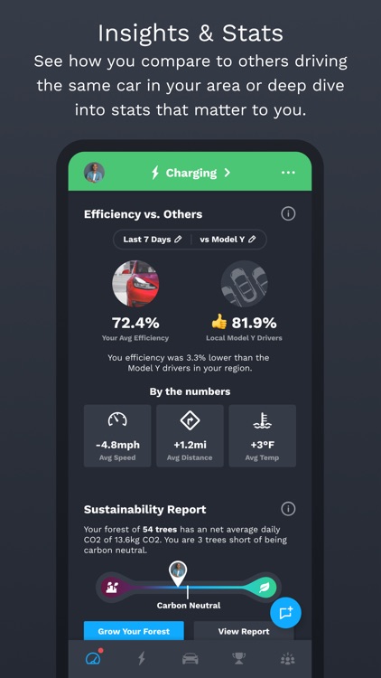 TezLab screenshot-5