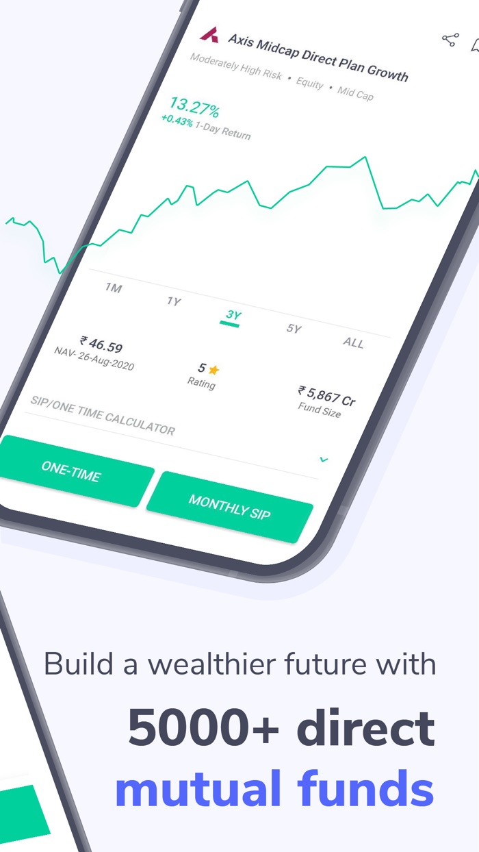 Groww - Stocks  Mutual Funds
