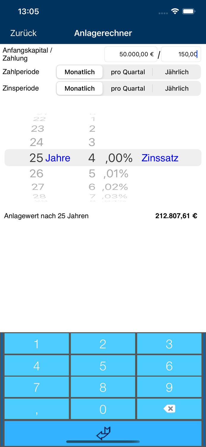 iLohnKredit Pro 2022