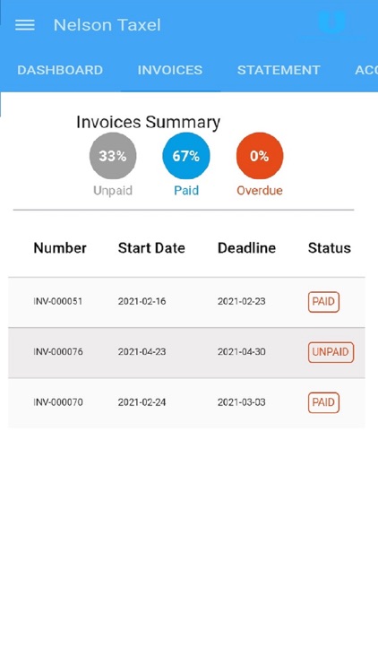 Urtasker Customer App screenshot-5