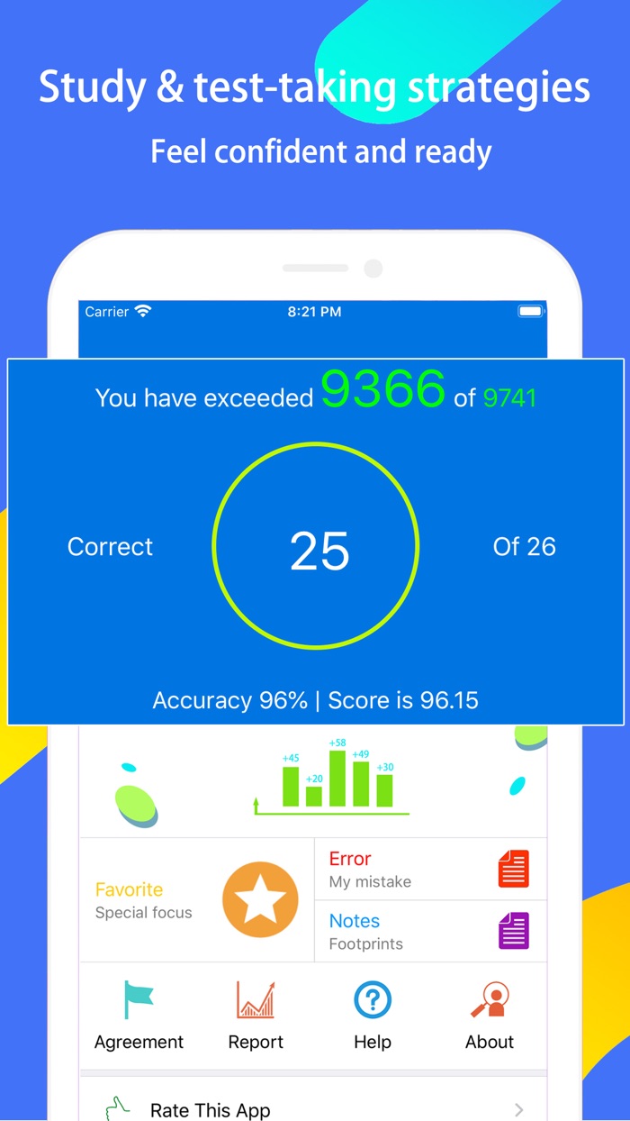 US Motorcycle Permit Test