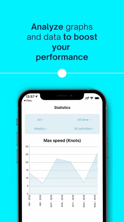 Waterspeed Sail, Paddle, Surf screenshot-4