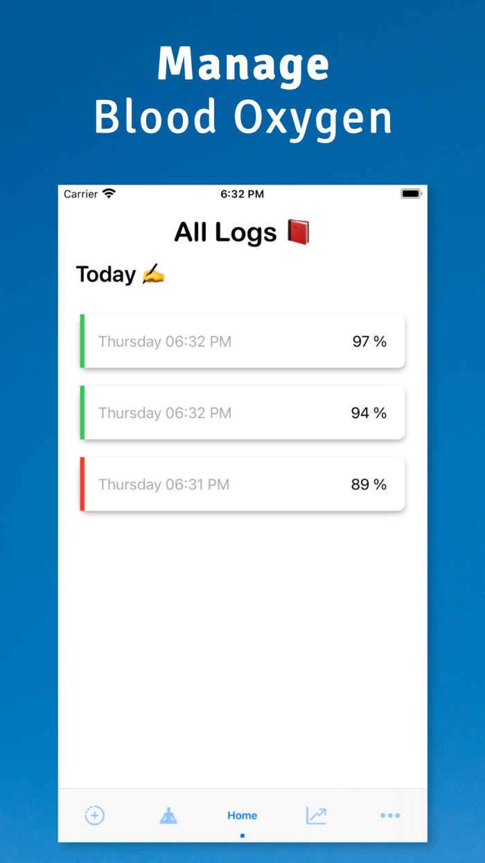 Blood Oxygen now  Sp02