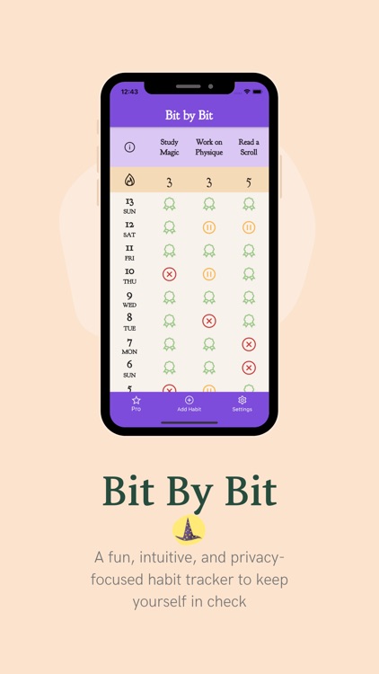 Bit by Bit: Habit Tracking