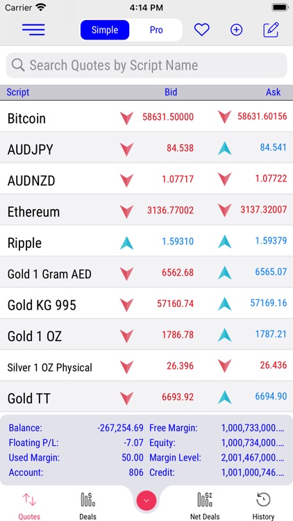 Money Ocean FX