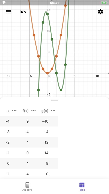 geogebra-cas-calculator-by-international-geogebra-institute-igi