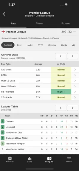 Game screenshot FootyStats - Soccer Stats hack