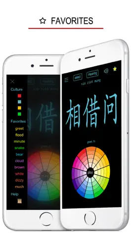 Game screenshot Teochew - Chinese Dialect apk