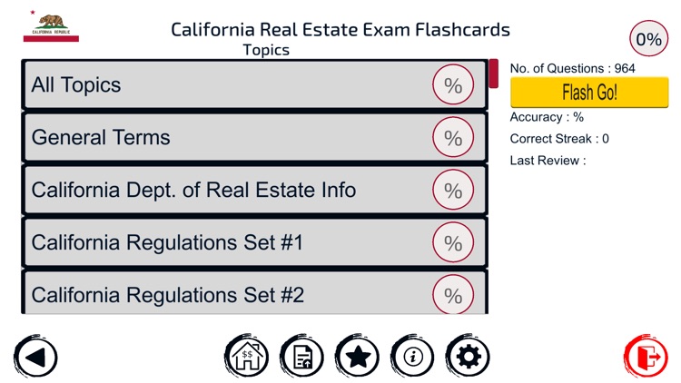 CA Real Estate Exam Flashcards