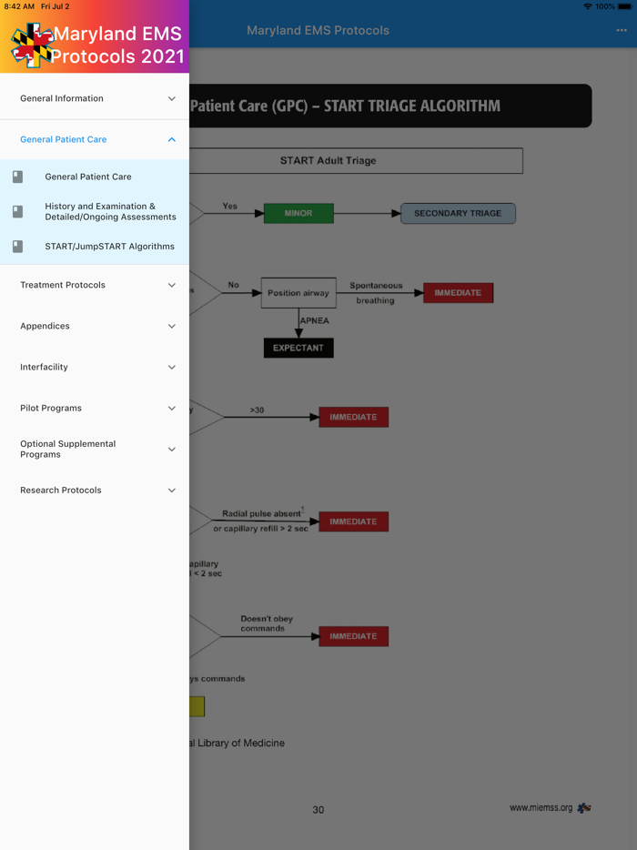 Maryland EMS Protocols 2021