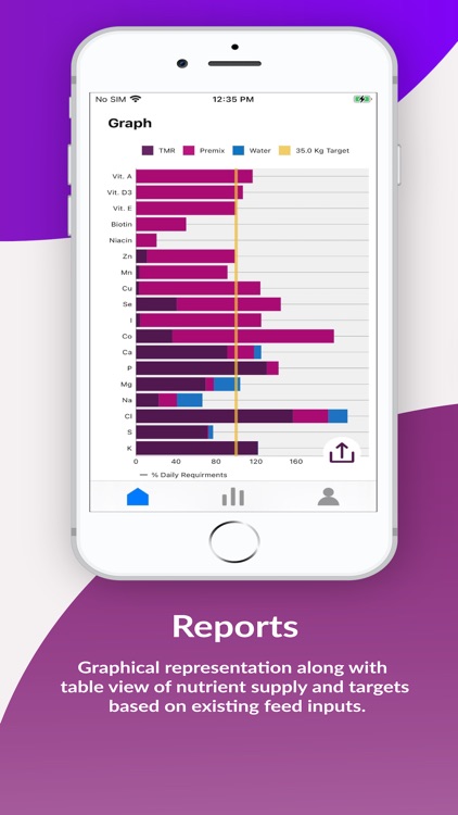 Feed Insight Tools screenshot-3