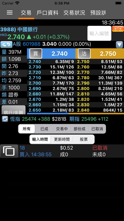 Realink iExcite+ (匯信股票期貨報價交易)