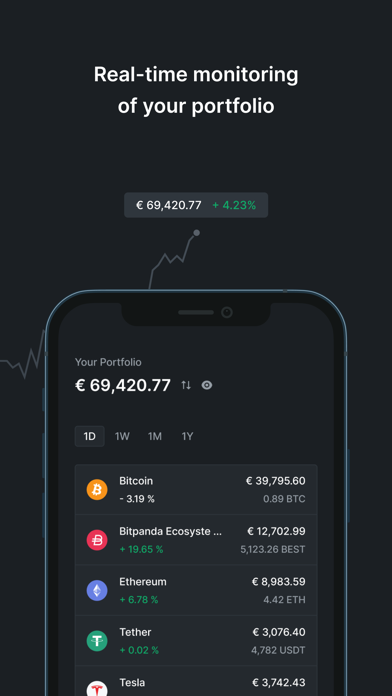 Blockpit: Crypto Tracker & Tax screenshot 3