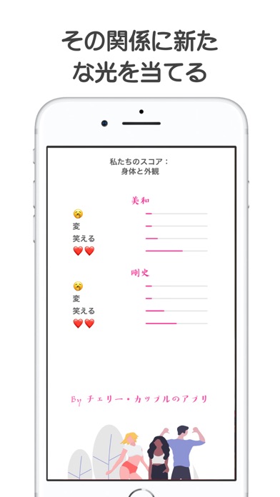 チェリー カップルゲーム 質問ゲーム エロゲーム Iphoneアプリ Applion