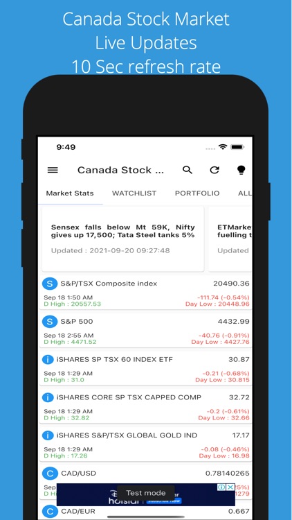 Canada Stock Market Live