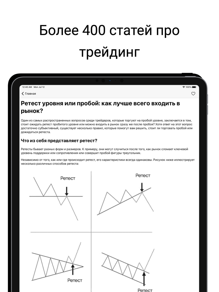 Трейдинг фондовый рынок, акции