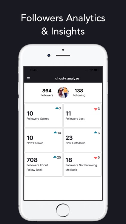Postegram Report For Instagram