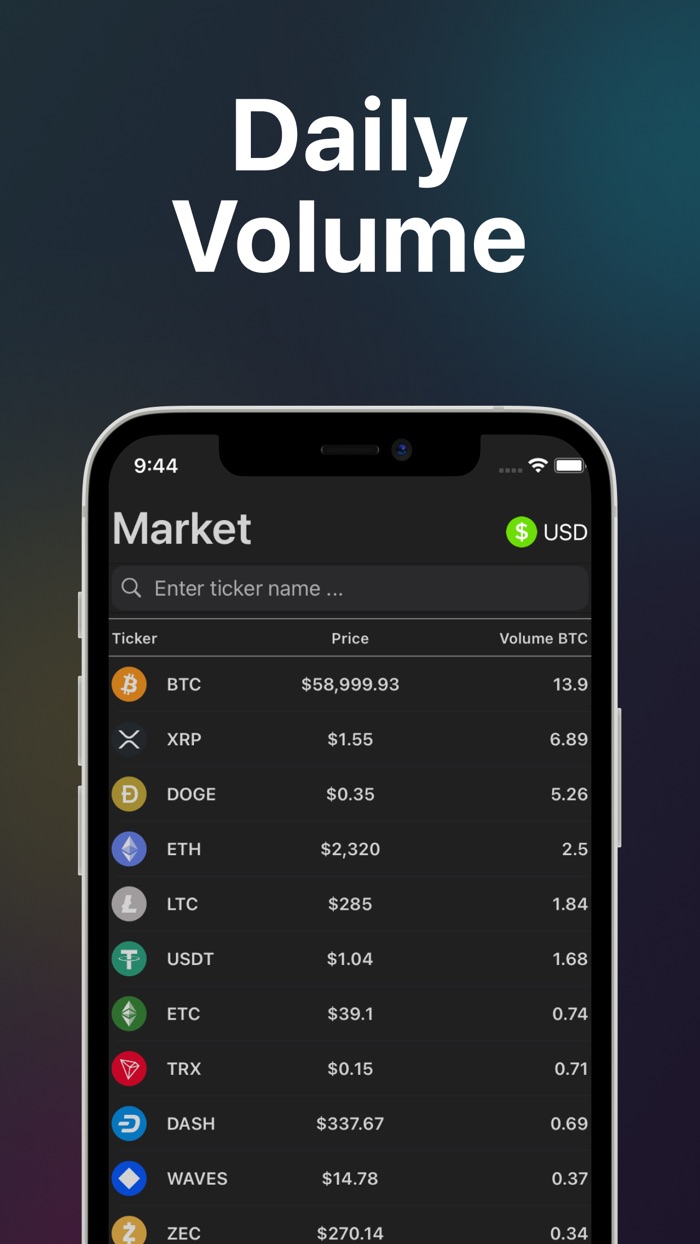Yobit - Market Info