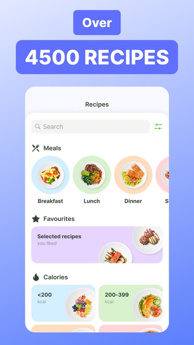 How to cancel & delete FoodTracker: Counting Calories from iphone & ipad 4