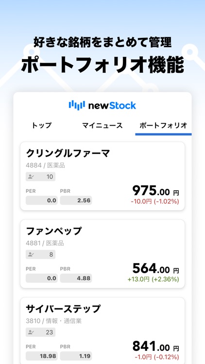 株ニュース 〜 好きな会社のニュースが読める